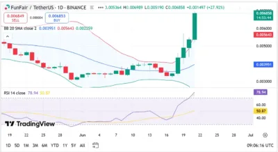funtoken