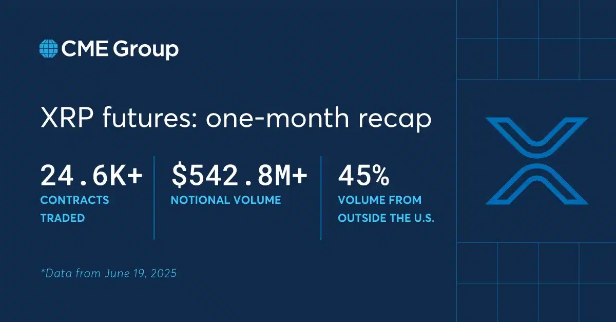 CME Group Releases Impressive XRP Futures Performance Report - Ignites XRP Community 1 cme futures xrp data