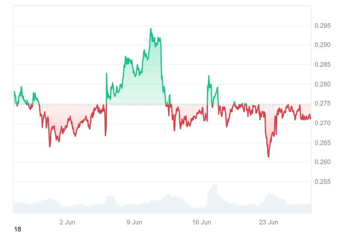 TRX
