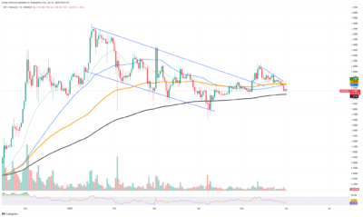 XRP