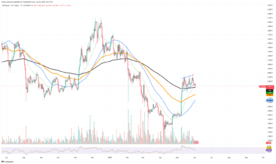 SharpLink’s $1B Ethereum Bet Shocks Market Despite $18M Valuation Filing 1 Ethereum