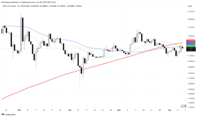 XRP