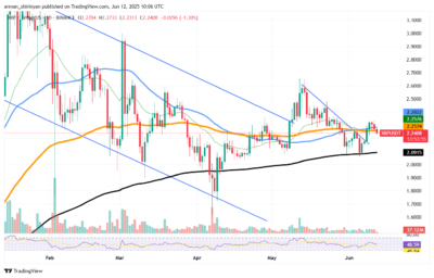 XRP