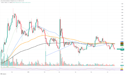 Cardano Shakes Crypto World as $100M ADA Swap Sparks DeFi Power Shift 1 Cardano
