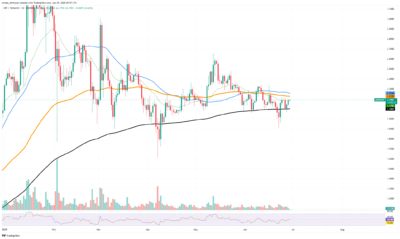 XRP Sees Renewed Momentum as On-Chain Activity Surges to 1.6 Million Transactions 1 XRP