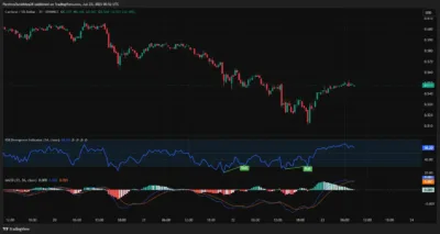 Cardano Price Teeters at $0.50—Is a Massive Crash or Rebound Coming Next? 4 ADA