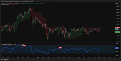 ETH