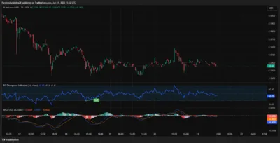 Bitcoin Cash