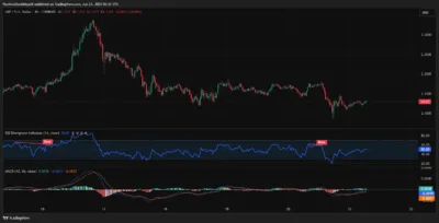 XRP