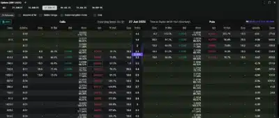 XRP
