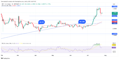 xrp