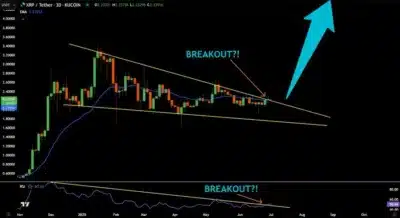 XRP