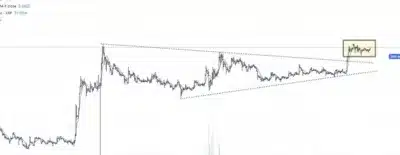 XRP Set to Explode? Peter Brandt Signals Massive Breakout Ahead 1 XRP