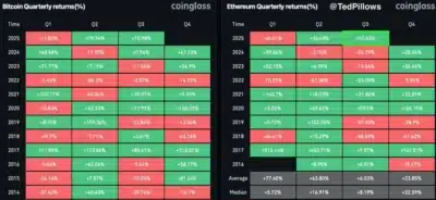 Ethereum