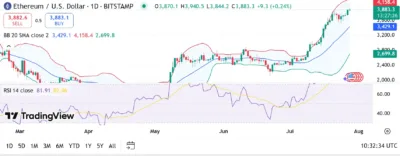 Ethereum