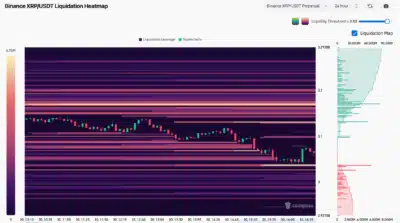 xrp