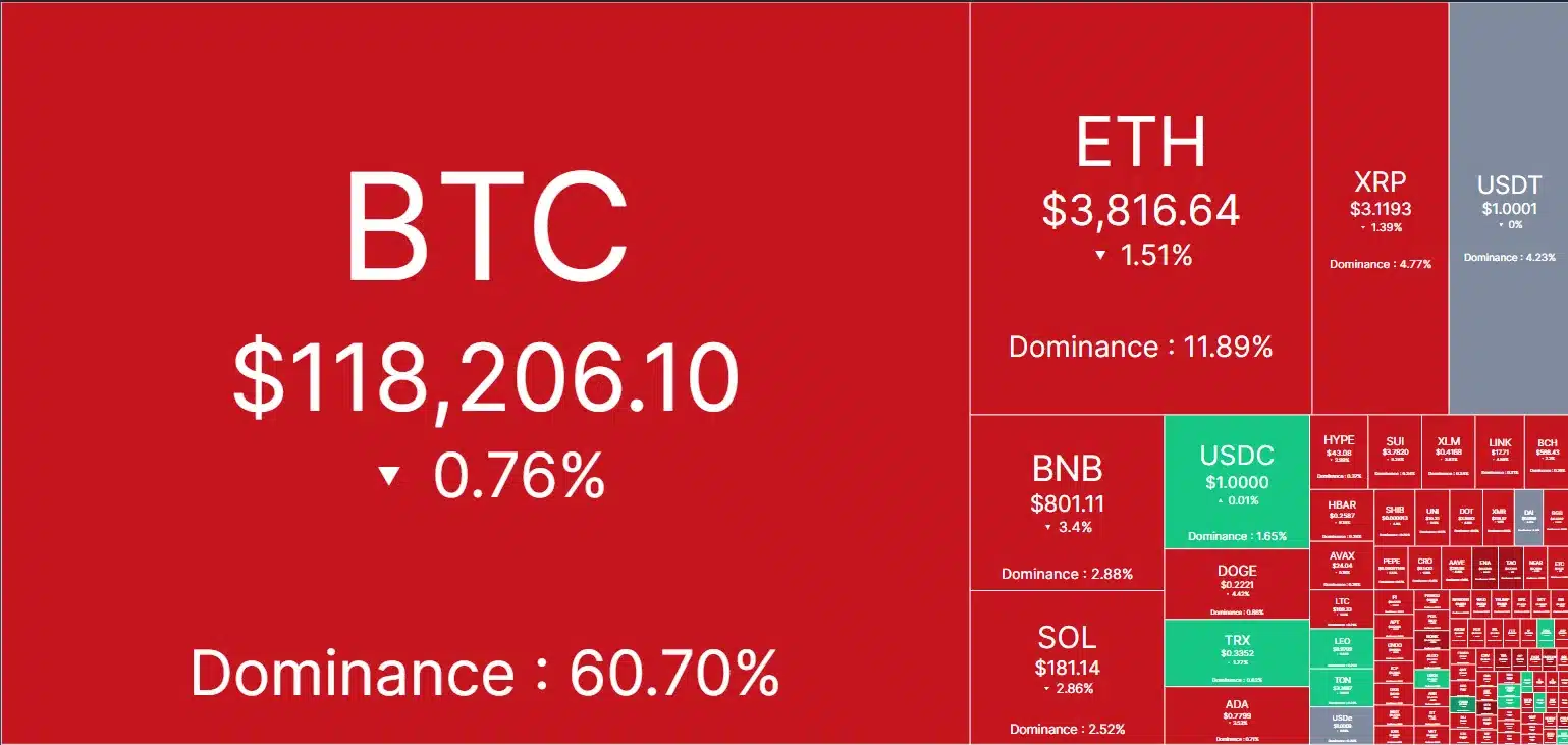Crypto Bloodbath: Bitcoin (BTC), Ethereum (ETH), XRP, and Top Altcoins Crash in Sudden 24-Hour Slump 1 crypto heat map