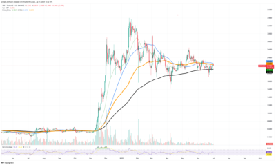 XRP