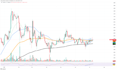 XRP