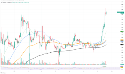 XRP