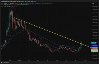 Tezos (XTZ)