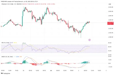 Ethereum
