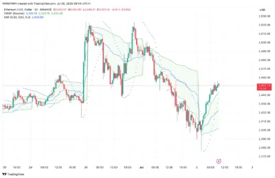 Ethereum