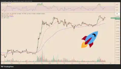 XRP