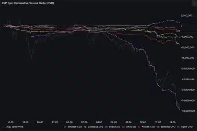 40,000,000 XRP in 24 Hours - Here's Who's Secretly Controlling 1 xrp