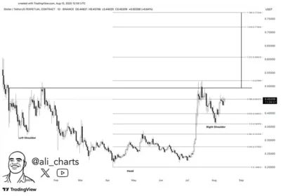 xlm