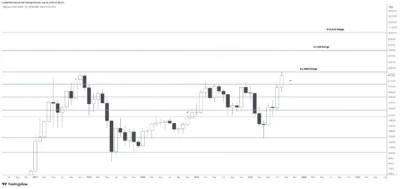 Ethereum's 6% Drop: Is This the Beginning of a Major Market Shakeup? 1 ethereum