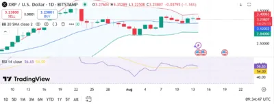 xrp