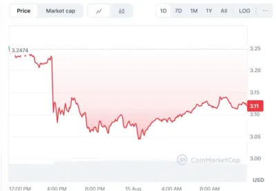 xrp