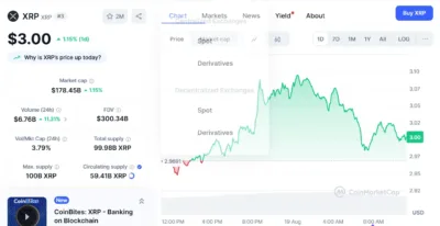 xrp