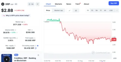 xrp