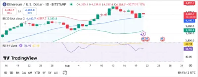Ethereum