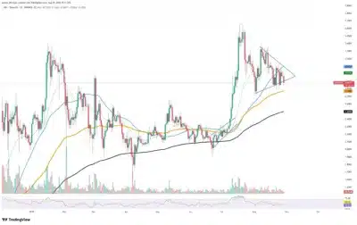 XRP on the Brink: Will Critical Support Hold or Trigger Massive Downturn? 1 XRP