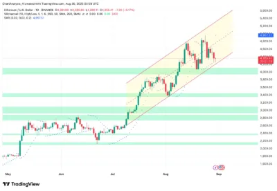 Ethereum (ETH) Price Prediction for August 31 1 ethereum