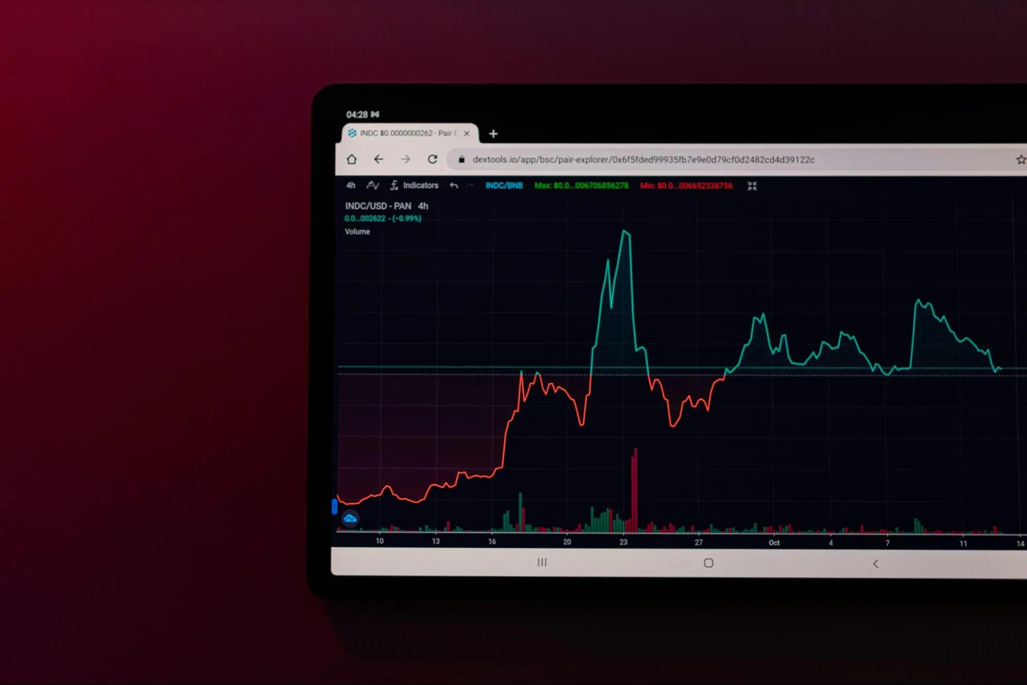 Chainlink (LINK)