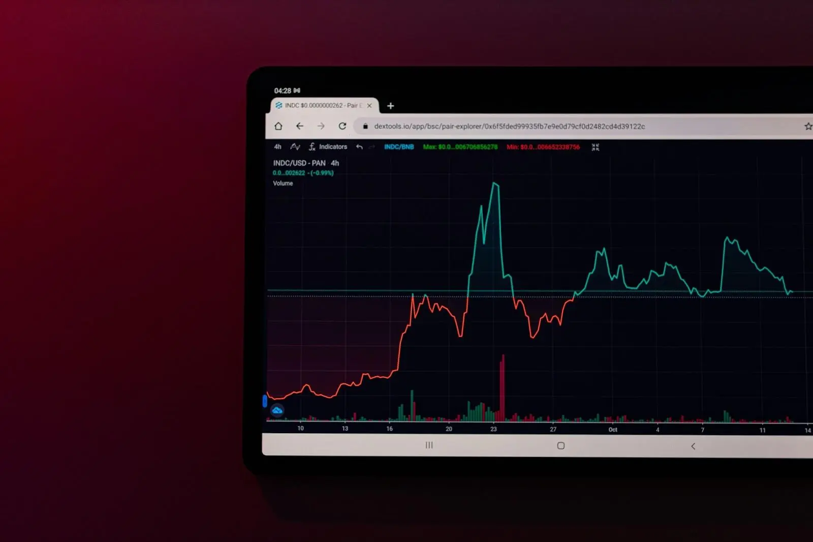 Tron (TRX)