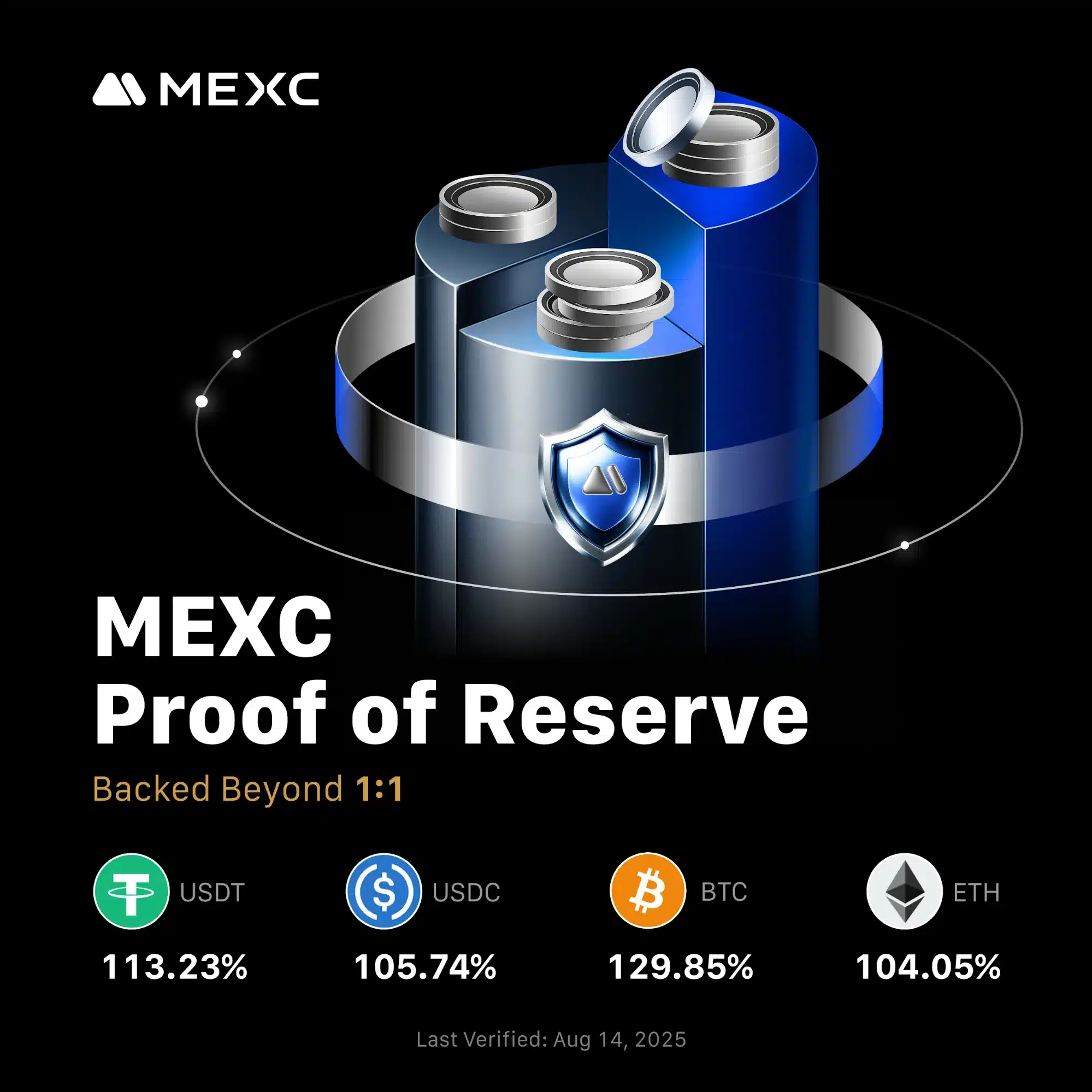 mexc proof of reserve