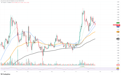 xrp