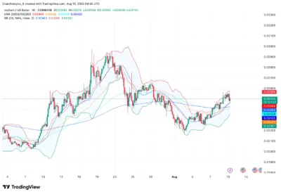 VeChain