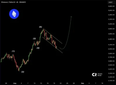 ethereum