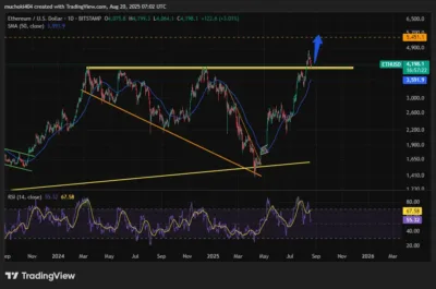 ethereum