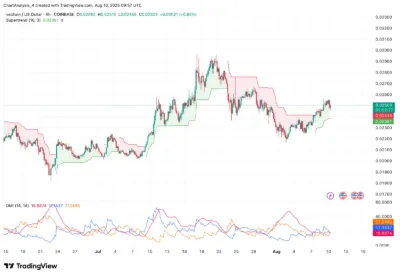 VeChain