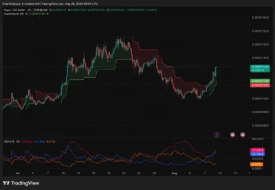 PEPE (PEPE) Price Prediction 2025–2030: Will PEPE Hit $0.00001550 Soon? 2 PEPE (PEPE)