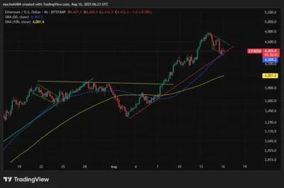 Ethereum