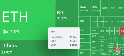 XRP Traders Crushed as $1.26M in Longs Wiped Out in Market Shock 1 XRP