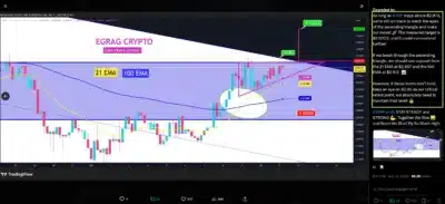 egragcrypto